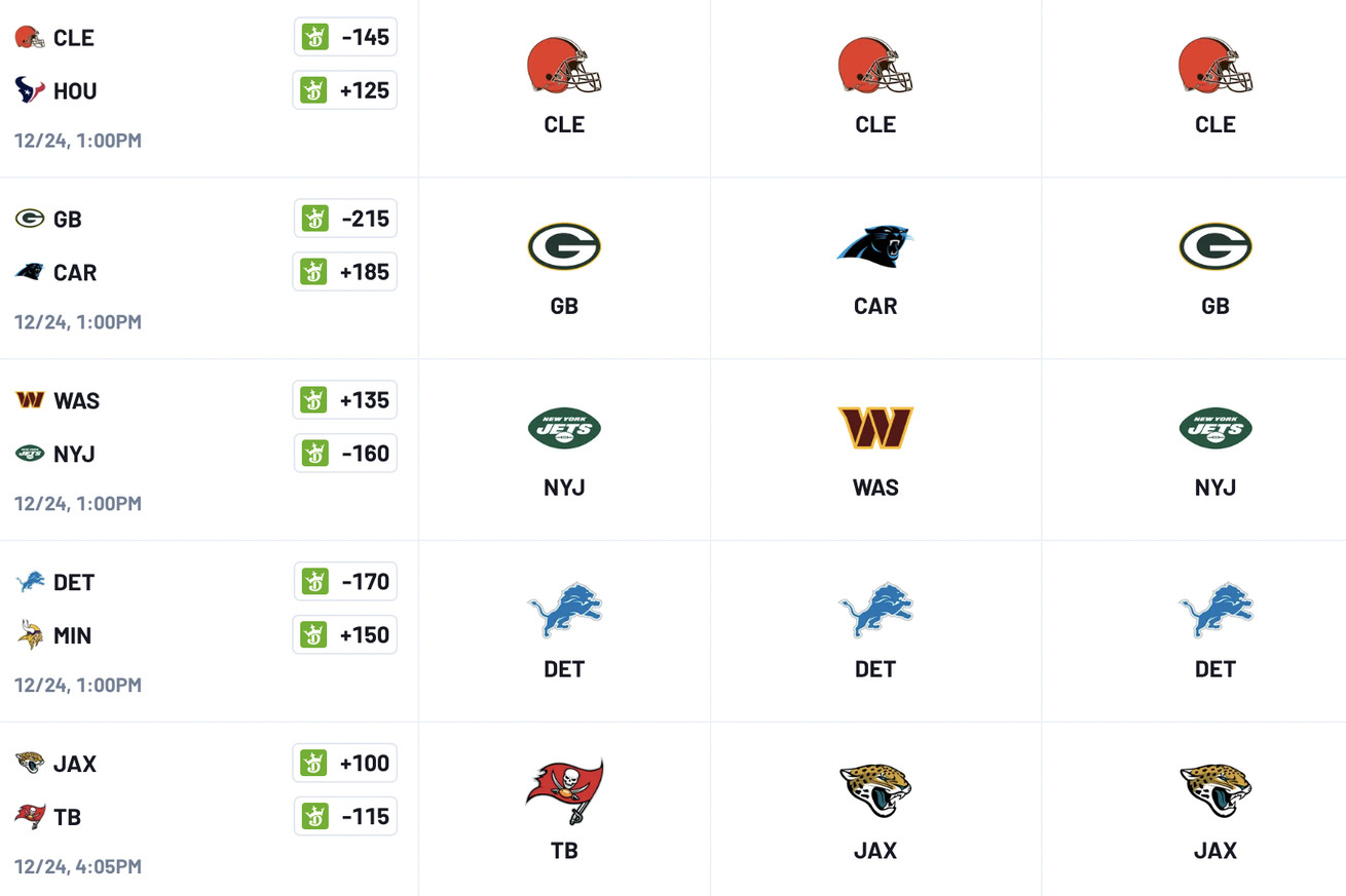 Our expert NFL picks for Week 16 of 2023 SportTV.Live