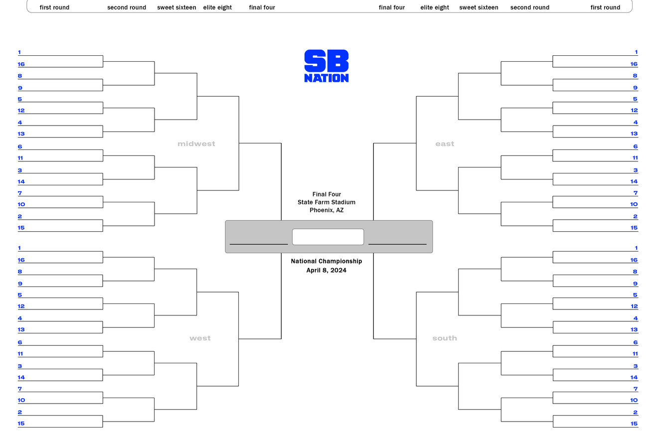 2024 NCAA printable bracket, schedule for March Madness SportTV.Live